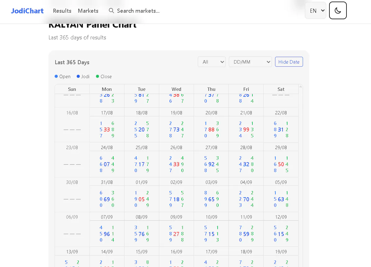 Satta Matka Results Today — Live Result gallery image