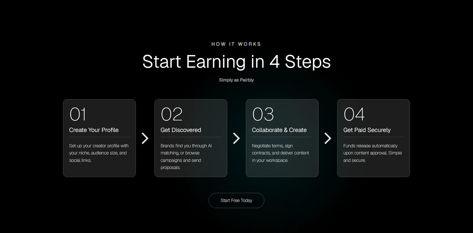 Pairbly screenshot 3