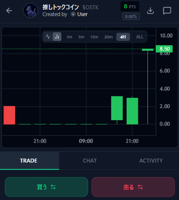 Oshitock gallery image