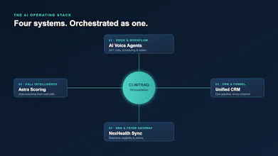 Clinitraq.ai gallery image