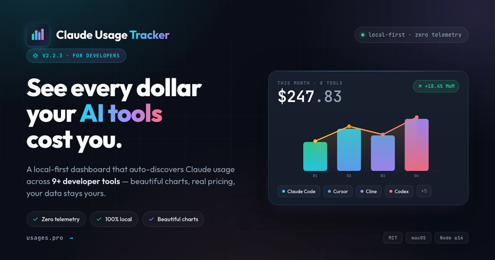 Claude Usage Tracker screenshot 2