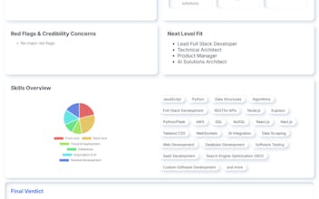 Profile Analyzer gallery image