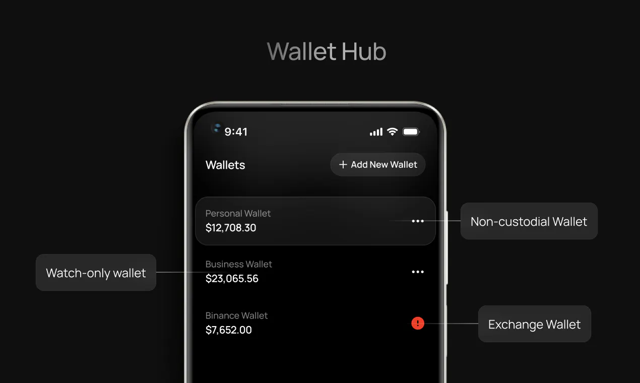 Walme Wallet: A unified hub for all your Web3 wallets | Product Hunt