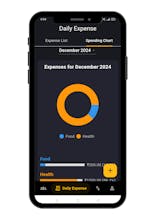 Get It Split gallery image