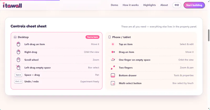 ItaWall screenshot 5