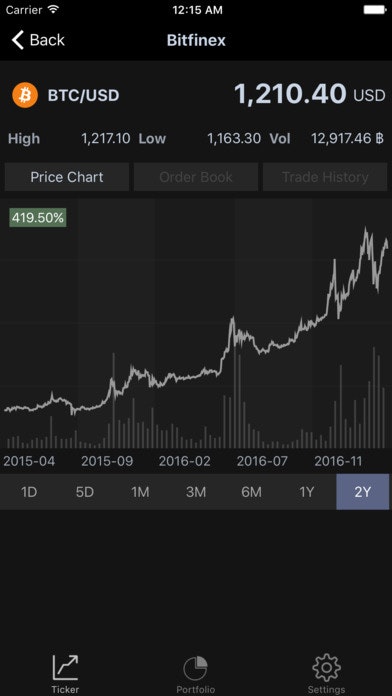 Coin Ticker gallery image
