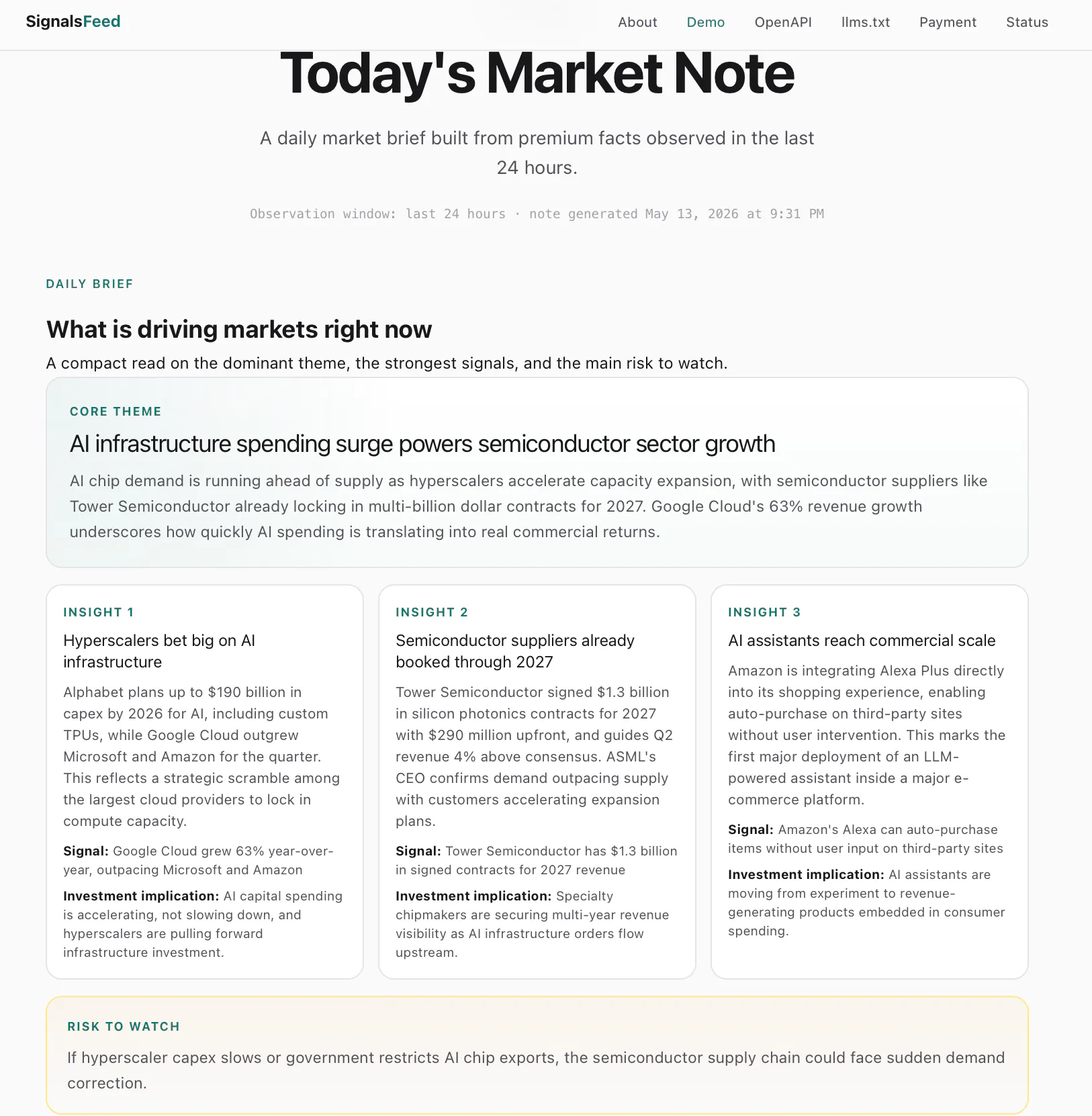 SignalsFeed gallery image