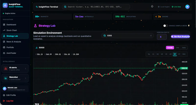 InsightFlow screenshot 5