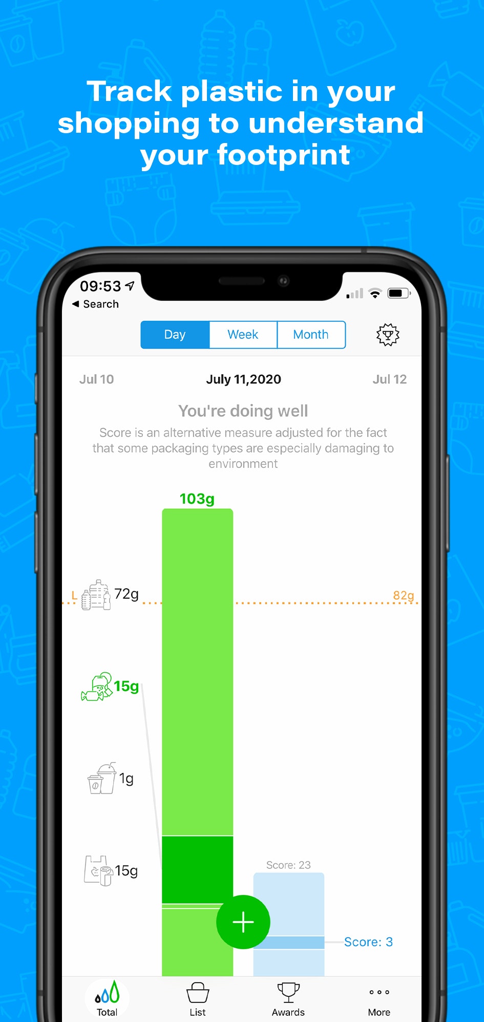 MyPlasticDiary gallery image