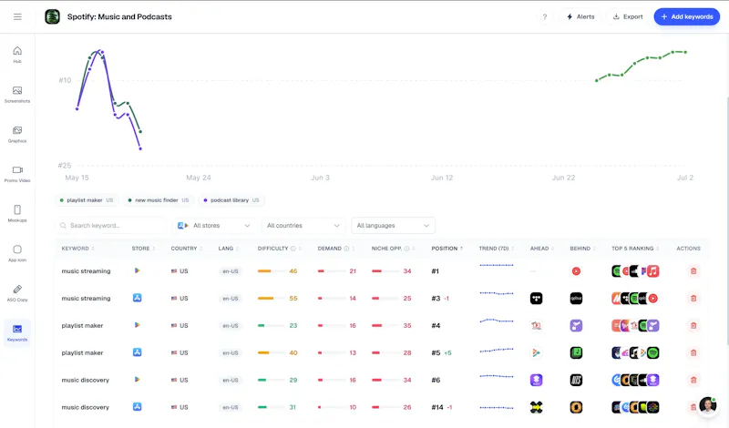AppLaunchFlow screenshot 7
