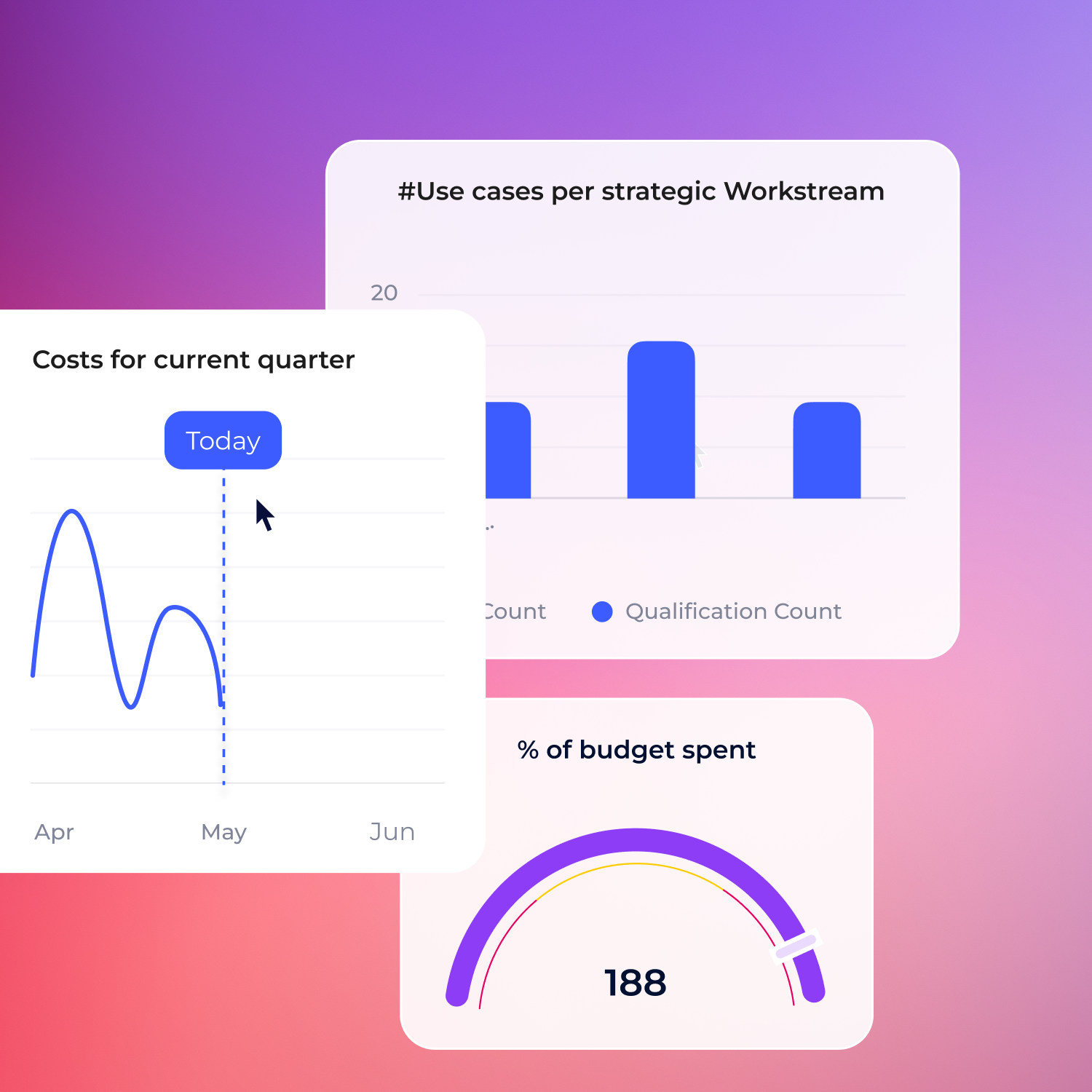 DataGalaxy gallery image