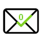Countdown to Inbox Zero