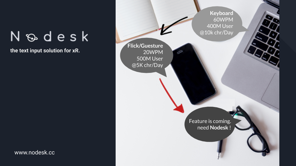 Nodesk gallery image