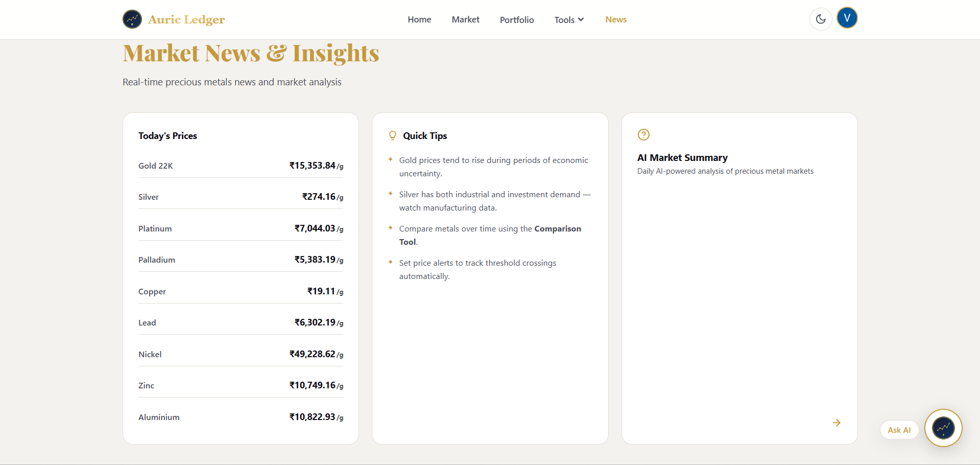 Sabithulla gallery image