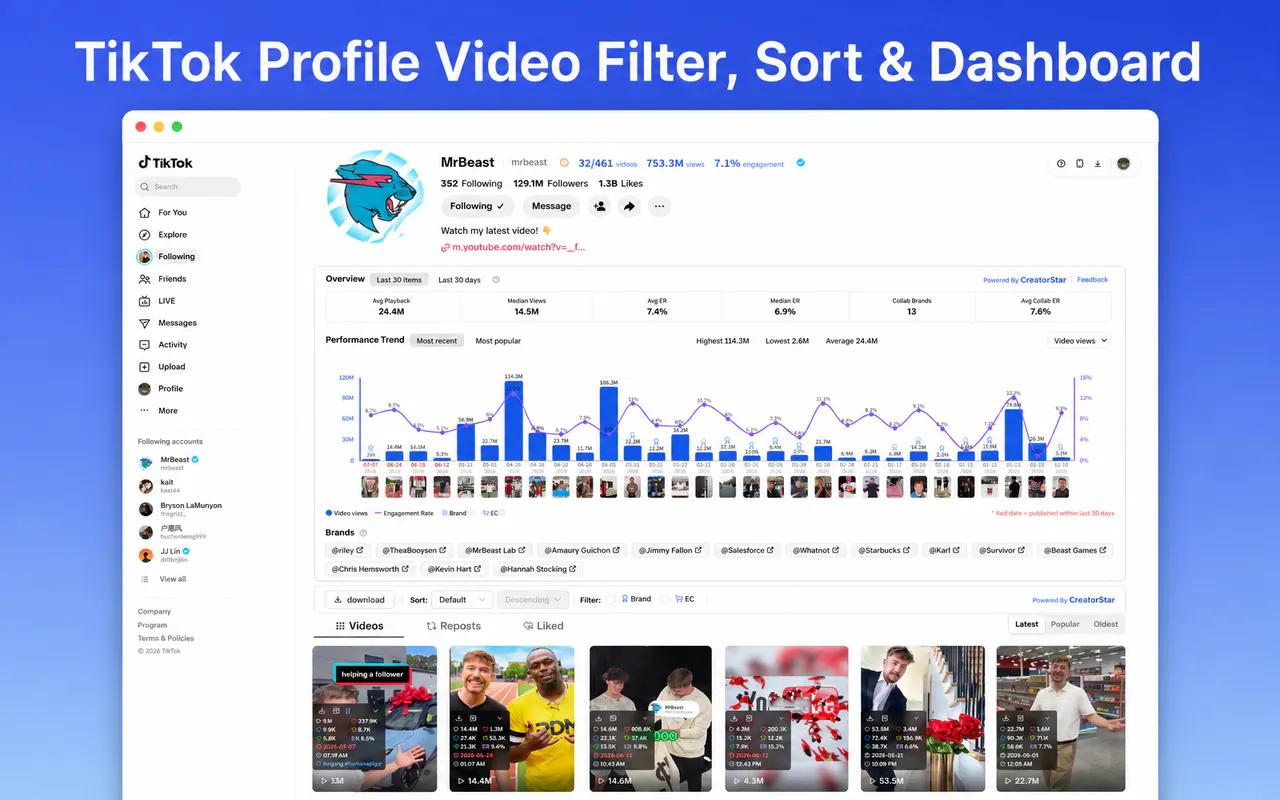 CreatorStar - Chrome extension screenshot