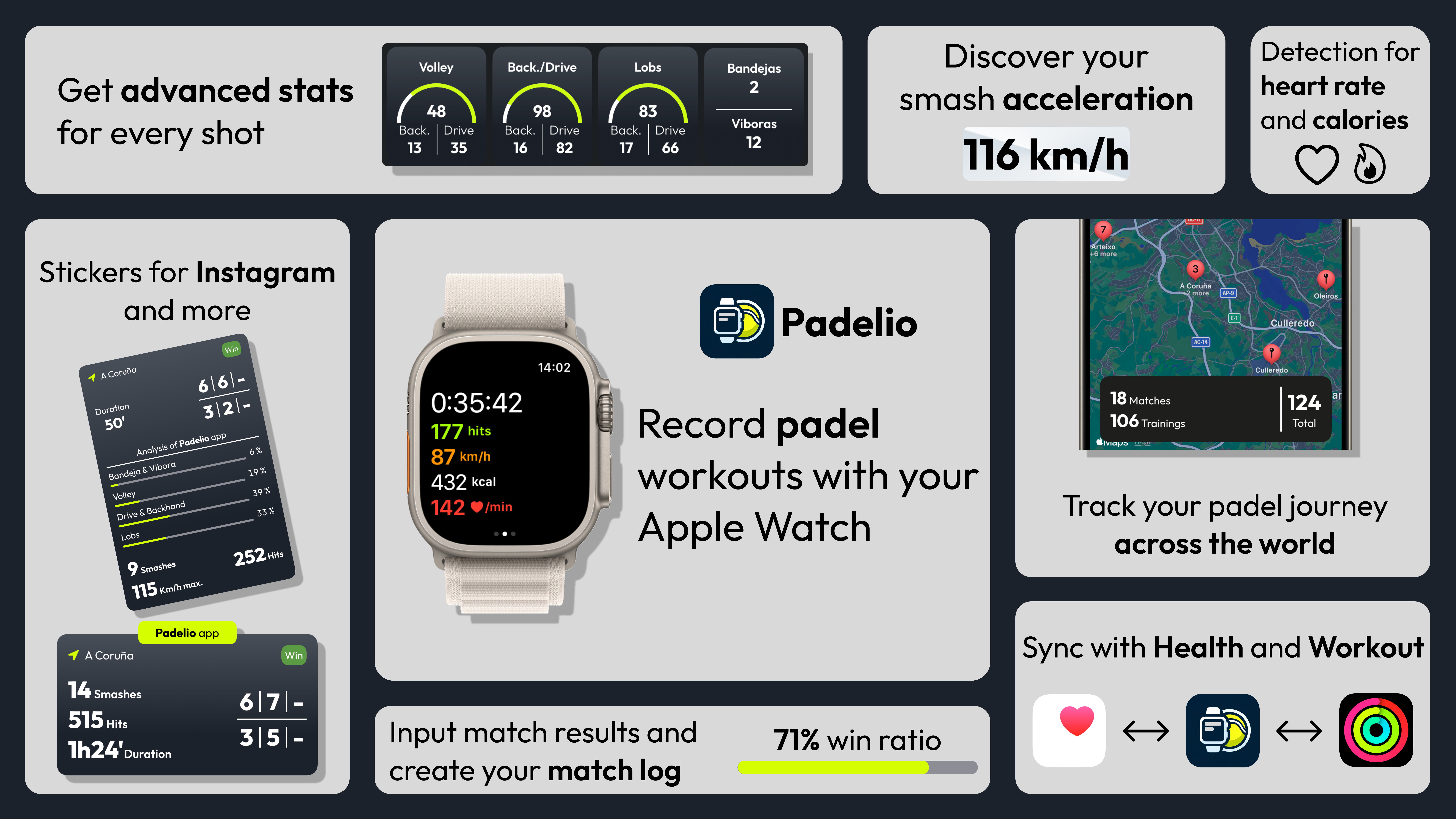 startuptile Padelio-Track your Padel performance with an Apple Watch