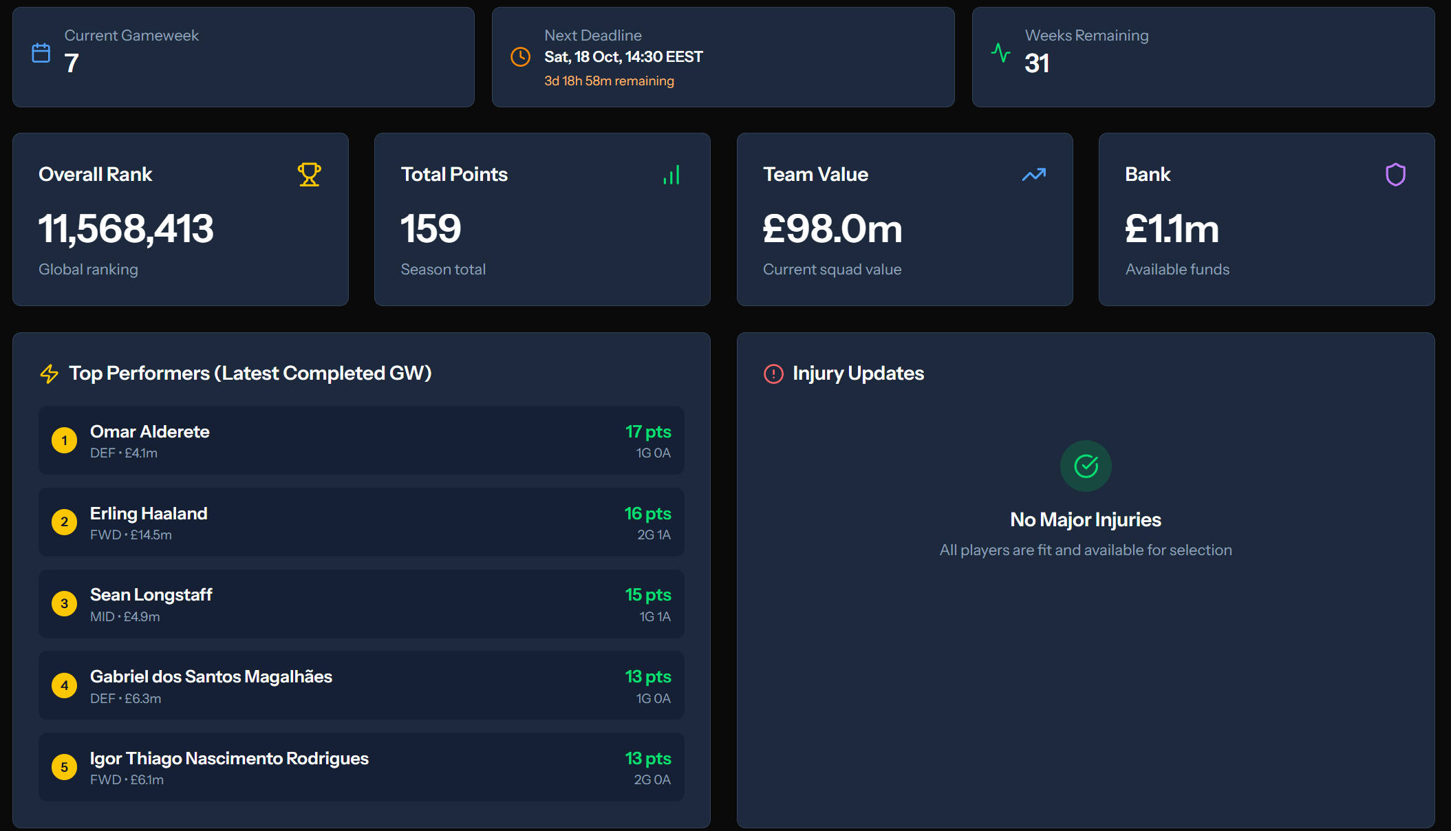 The AI Gaffer gallery image