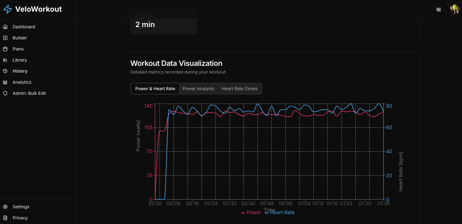 VeloWorkout gallery image