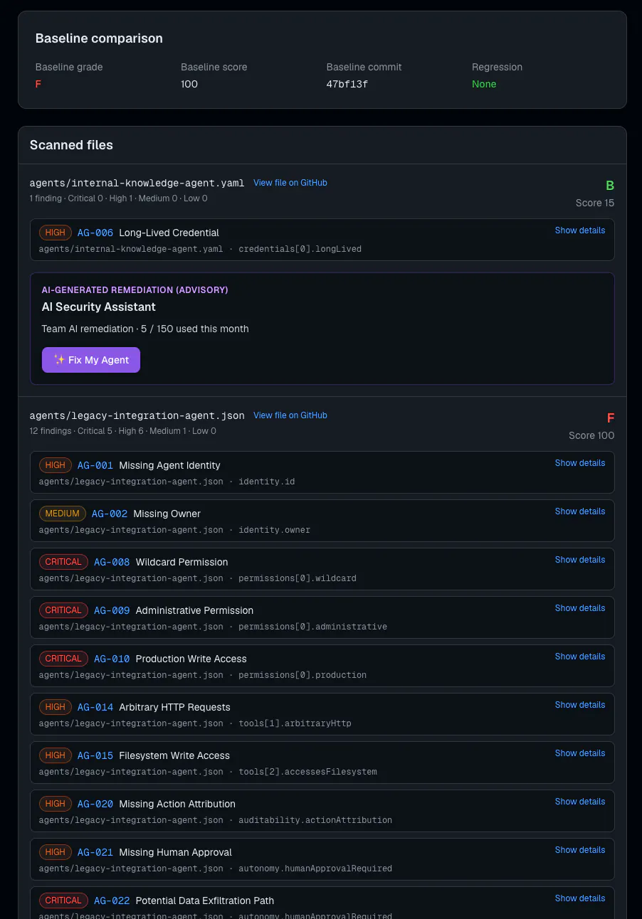 Foo Guard gallery image