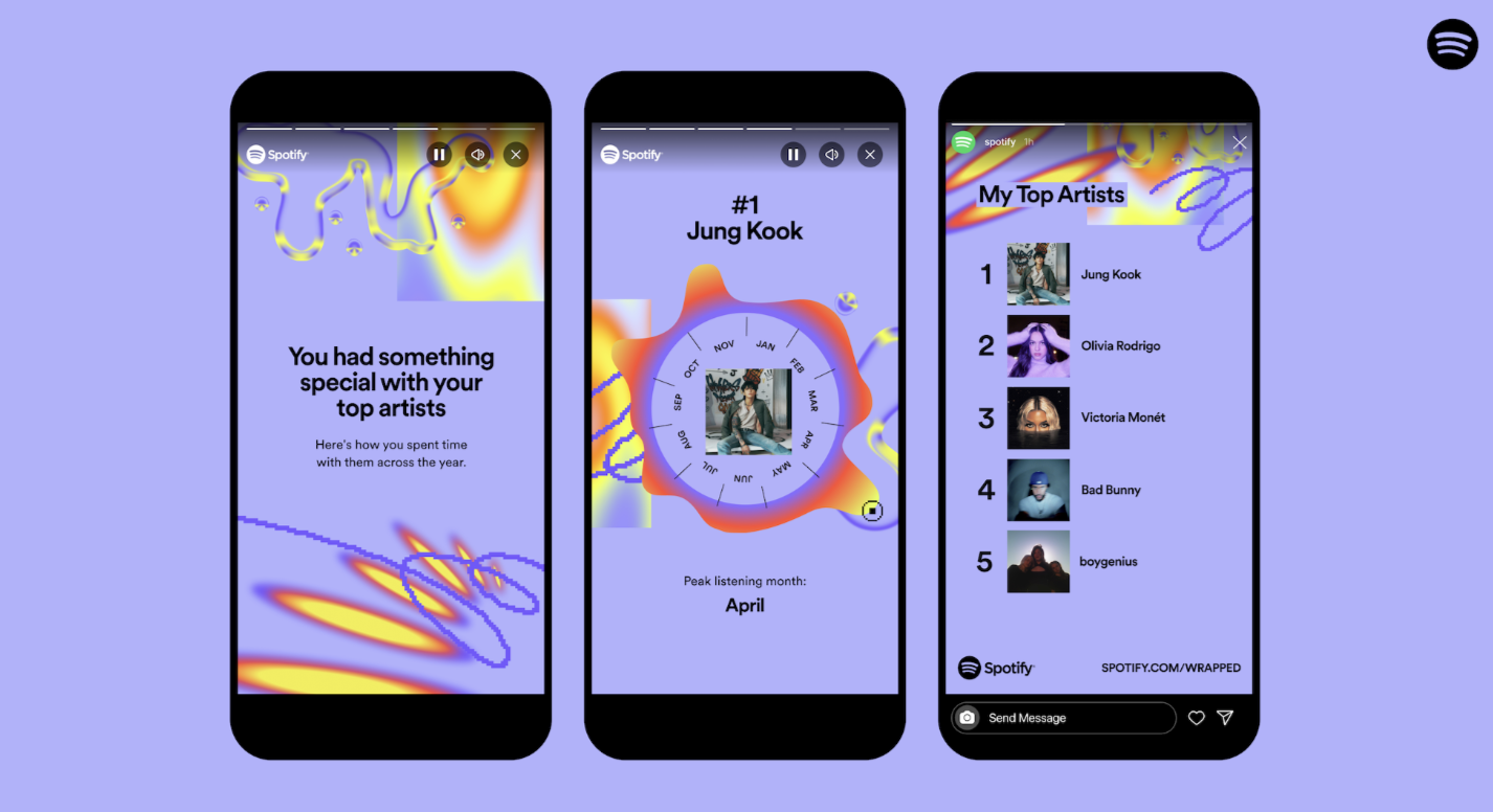 Spotify ห่อ 2023 - หวนระลึกถึงเพลงทั้งหมดที่คุณค้นพบและรักในปี 2566 media 4
