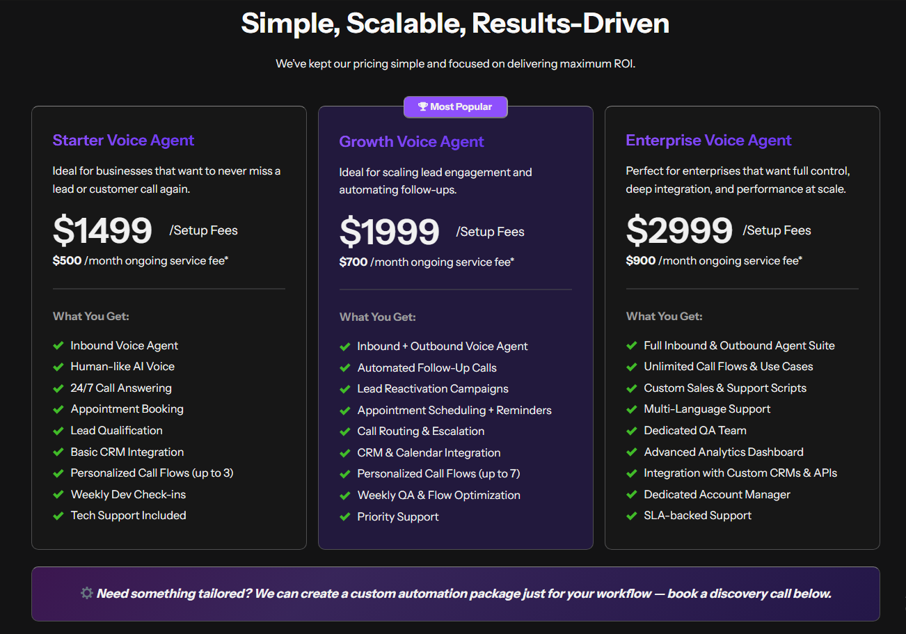 Intellcolabs - Driving growth with AI agents media 3
