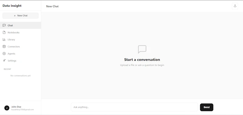 PHP SaaS Bundle: Shop & AI Analytics screenshot 1