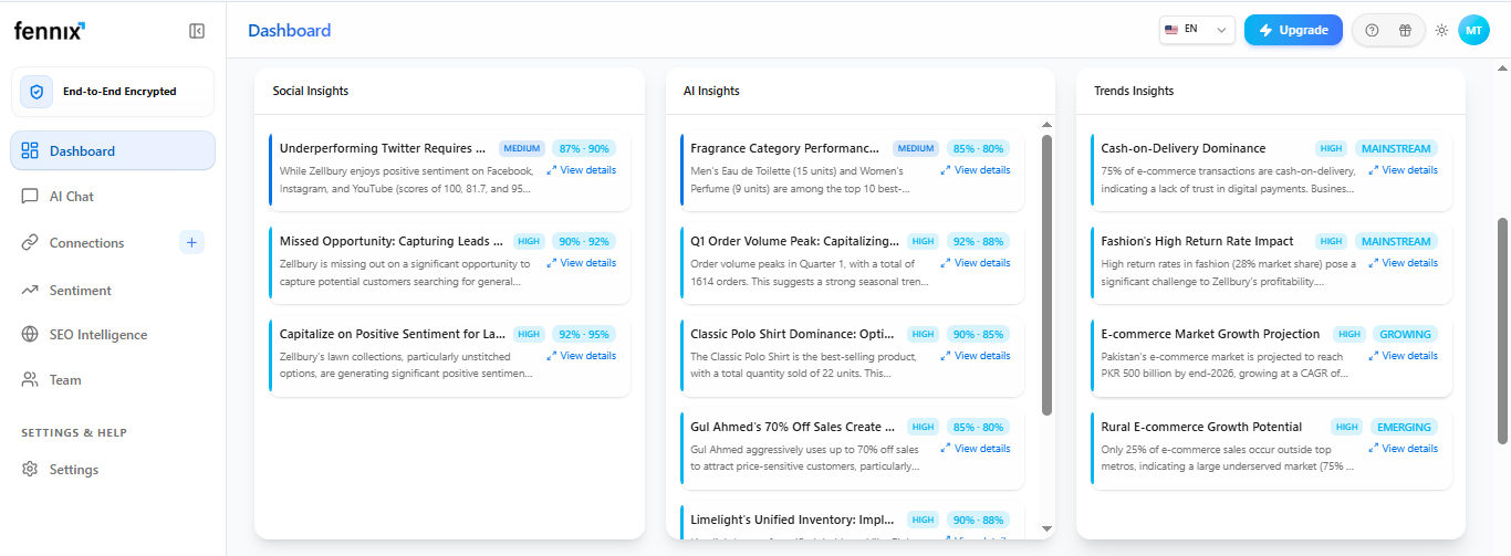 Fennix gallery image