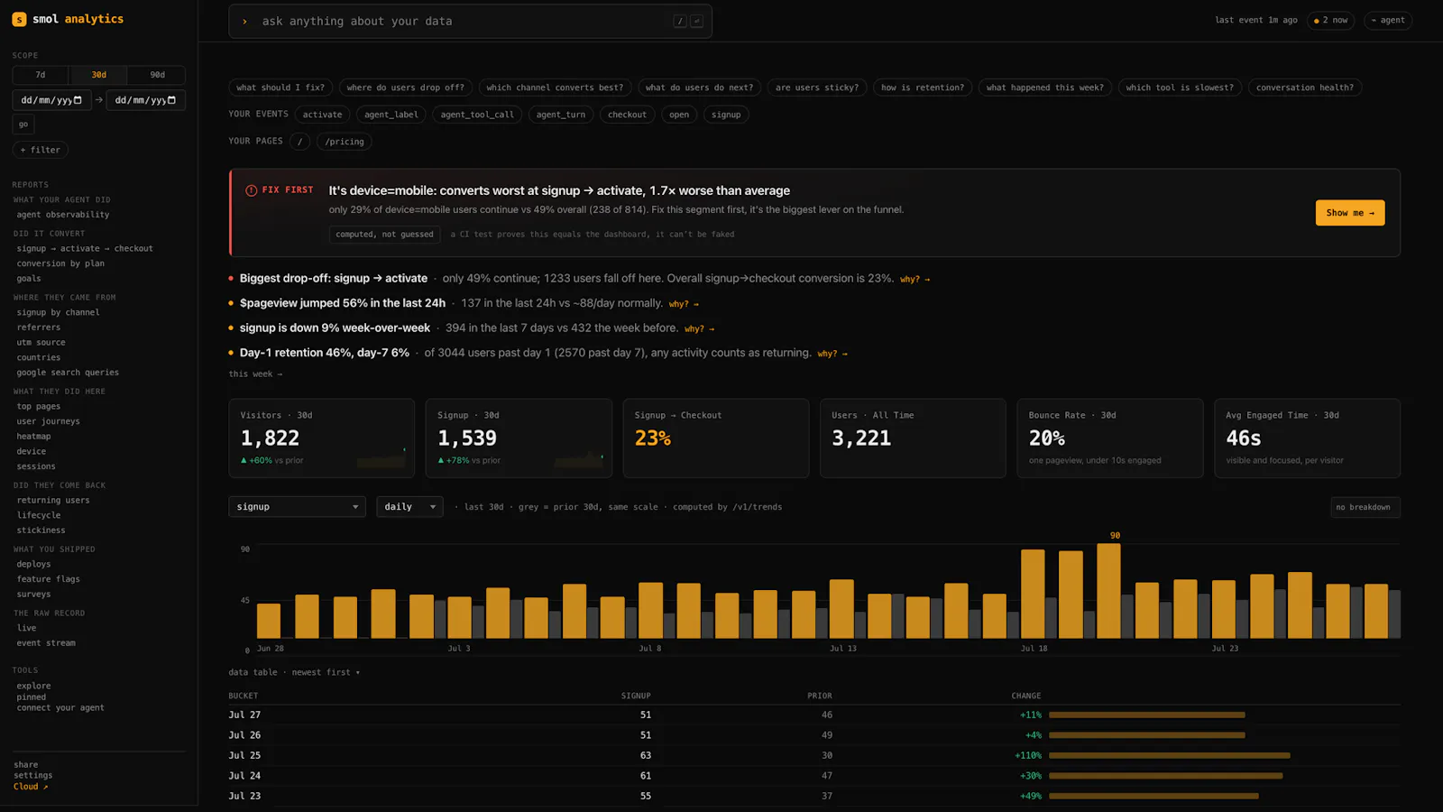 smolanalytics screenshot 5