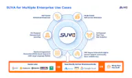SearchUnify Virtual Assistant