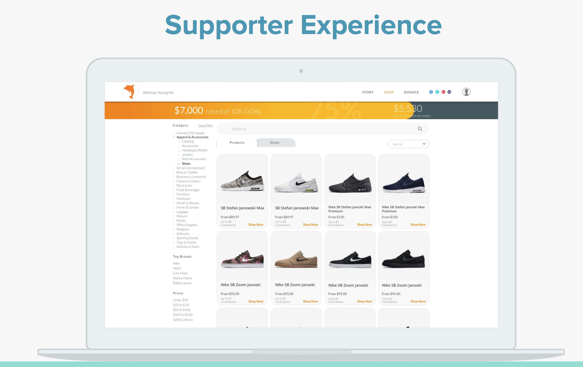 Shopping.Gives gallery image