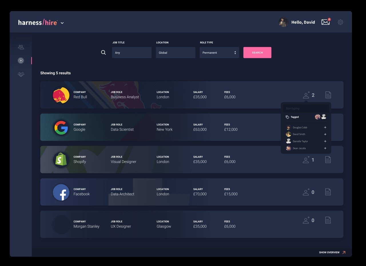 Harness Talent gallery image