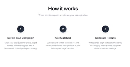 LunarSales gallery image