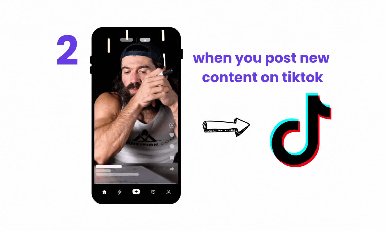 Média Re-postes - Votre contenu, partout. 3