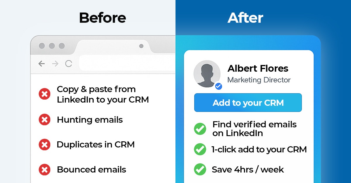 Aggiungi a CRM - Trova le informazioni di contatto su LinkedIn e aggiungi al tuo CRM con 1 clic media 2