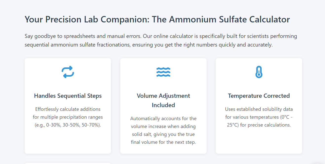 ammocalc media 2