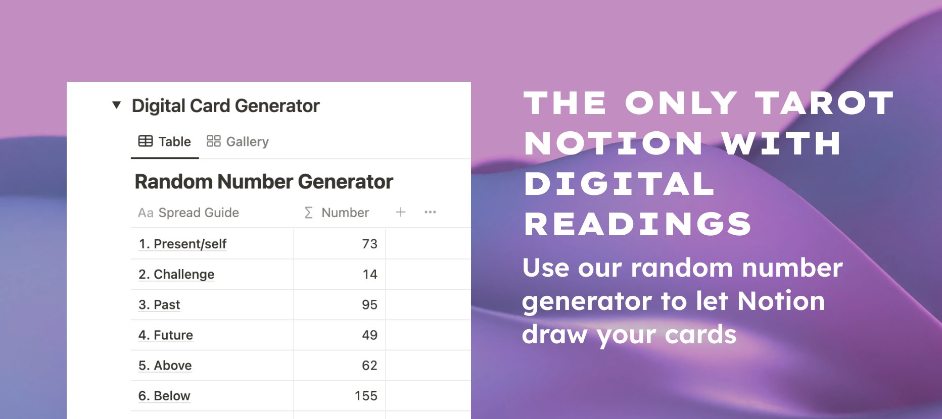Predict Your Future in Notion gallery image