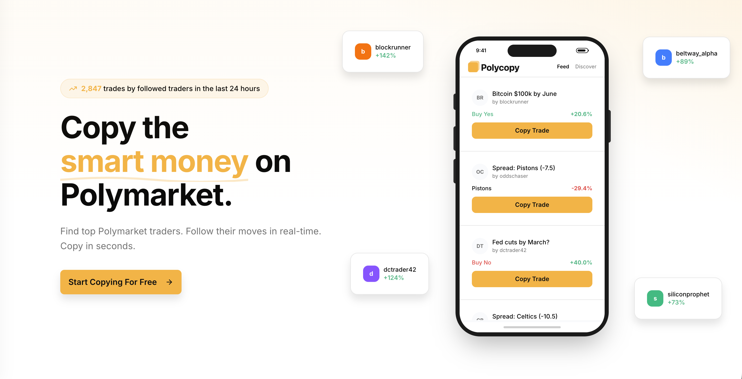 Polycopy gallery image