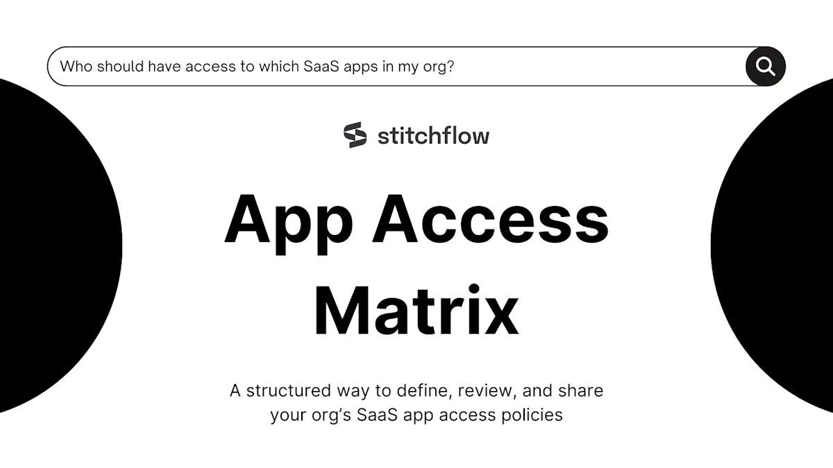App Access Matrix by Stitchflow