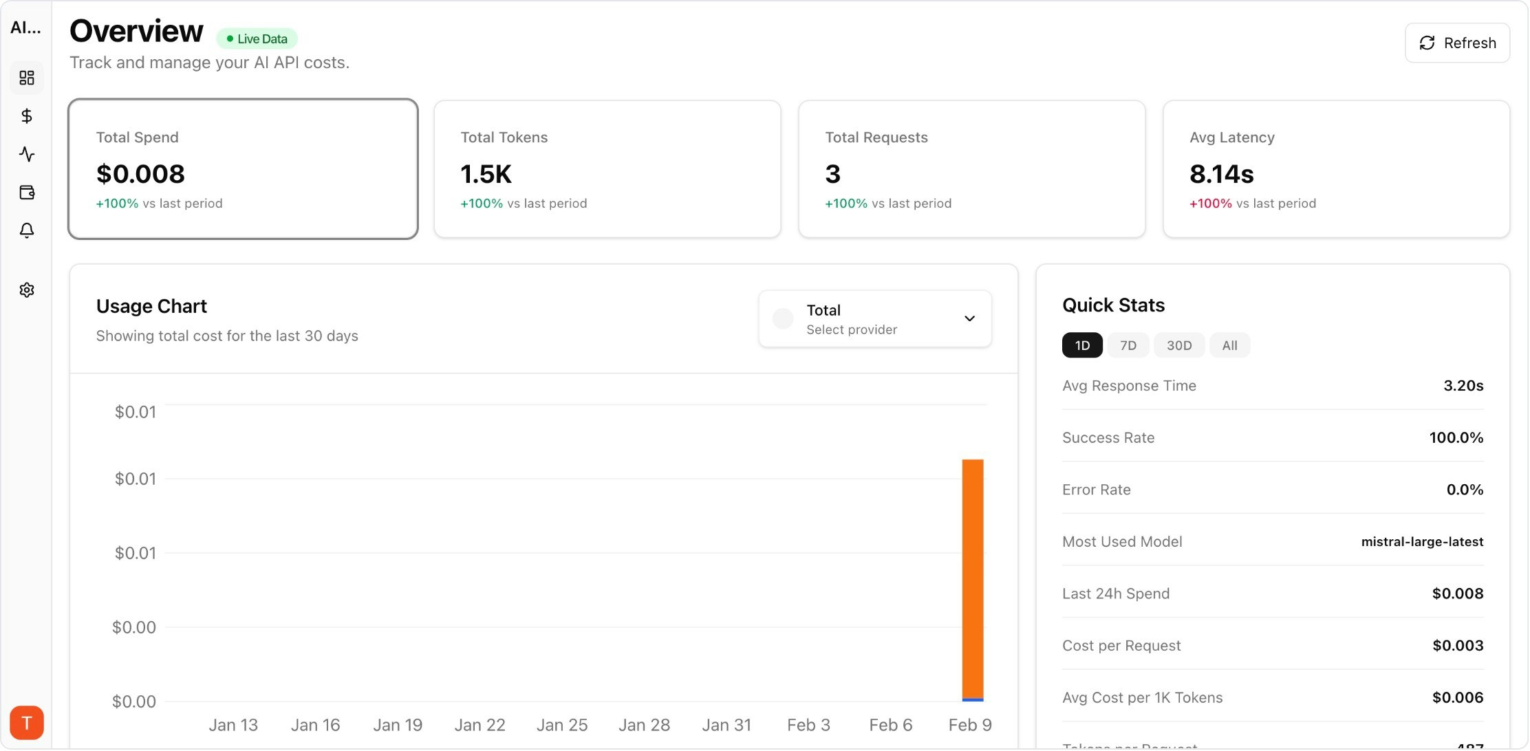 AI Costboard gallery image