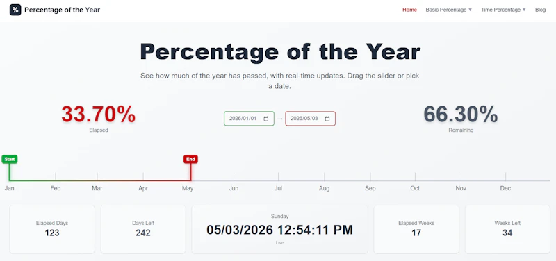 Percentage of the Year screenshot 1