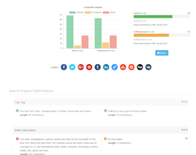 SEO Ranking Checker gallery image