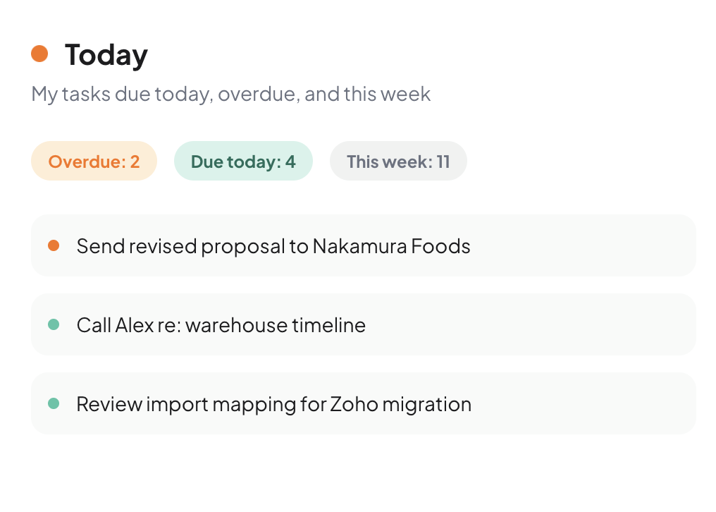 Nudge CRM gallery image