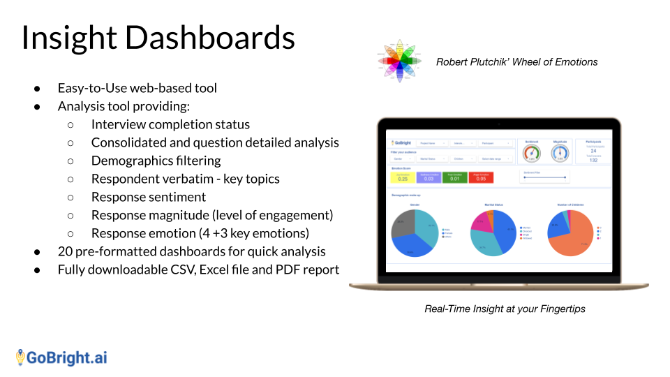 GoBright.ai gallery image