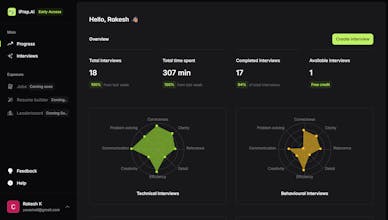 iPrep.Ai gallery image