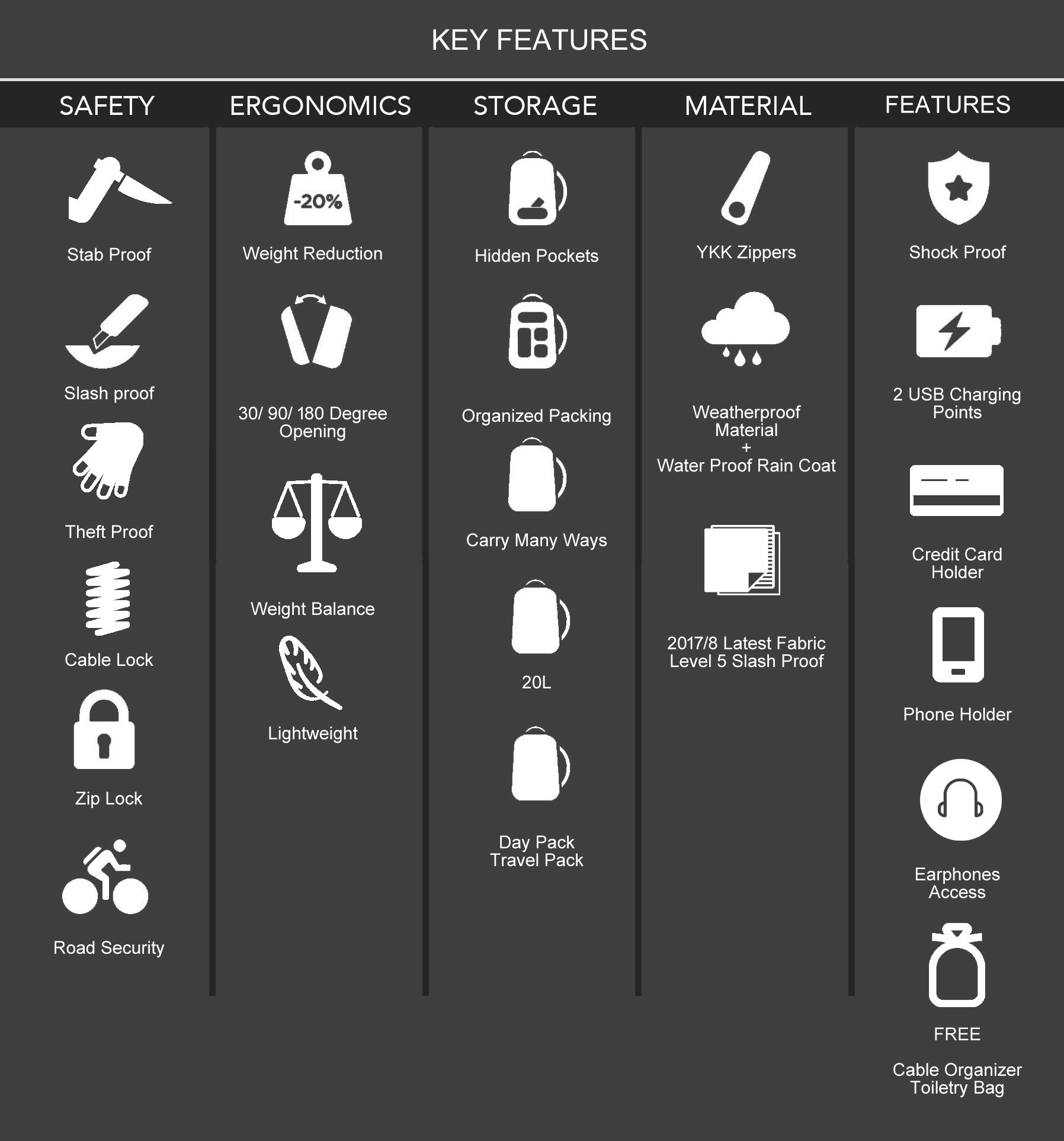 SHIELD BackPack gallery image