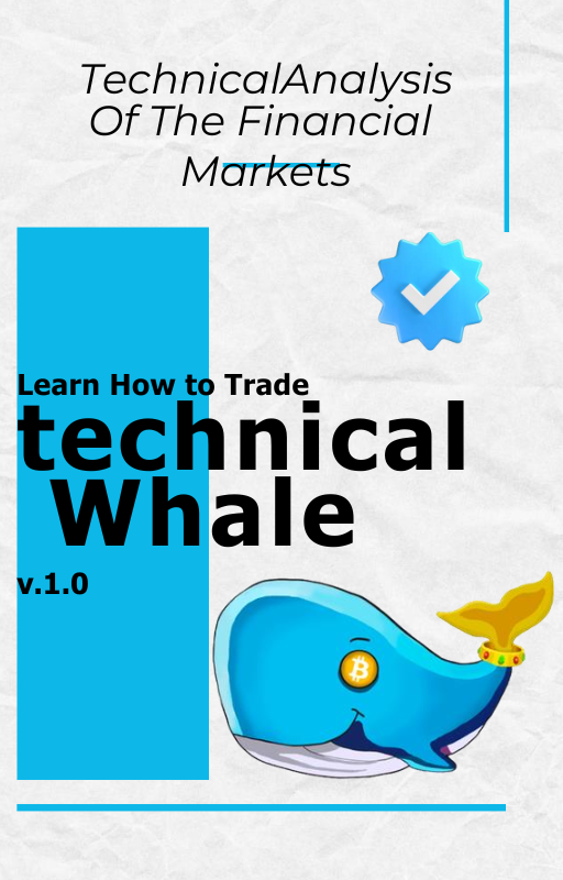 Technical Analysis of Financial Markets - Product Hunt launch logo and brand identity