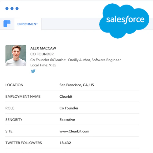 Clearbit for Salesforce – Lite