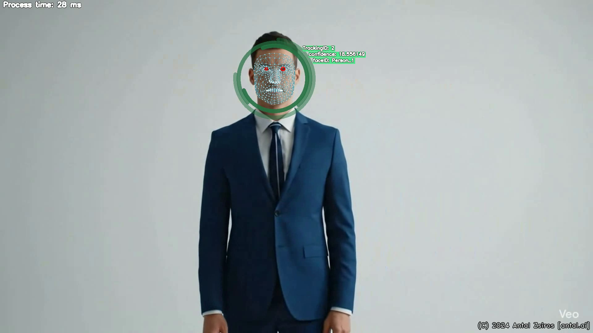 Antal.Ai Face Recognition Engine gallery image