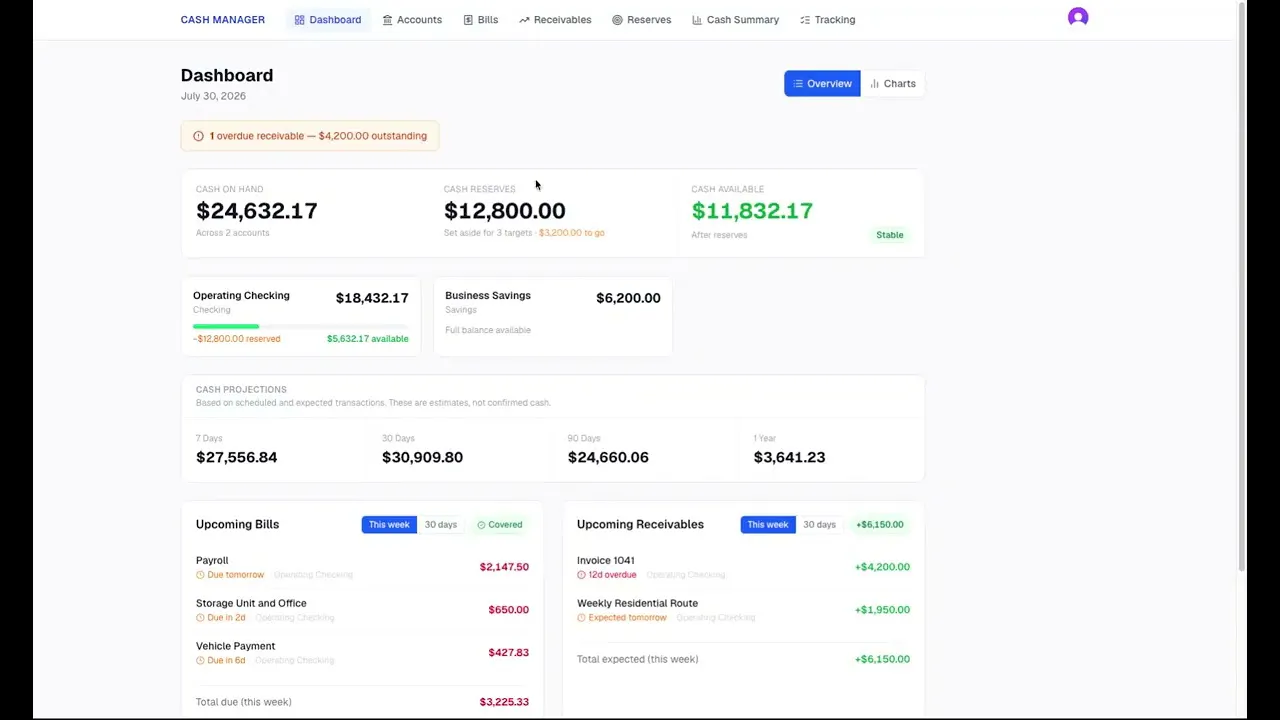 Business Cash Manager gallery image