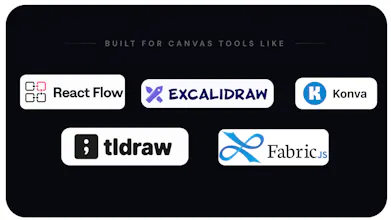 Canvas Vision gallery image